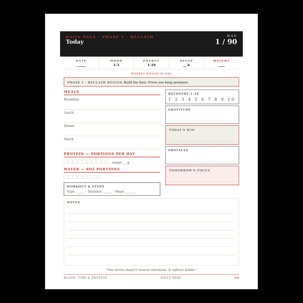 Blood, Fire & Protein — 90 Days Back to Yourself (Digital Workbook)