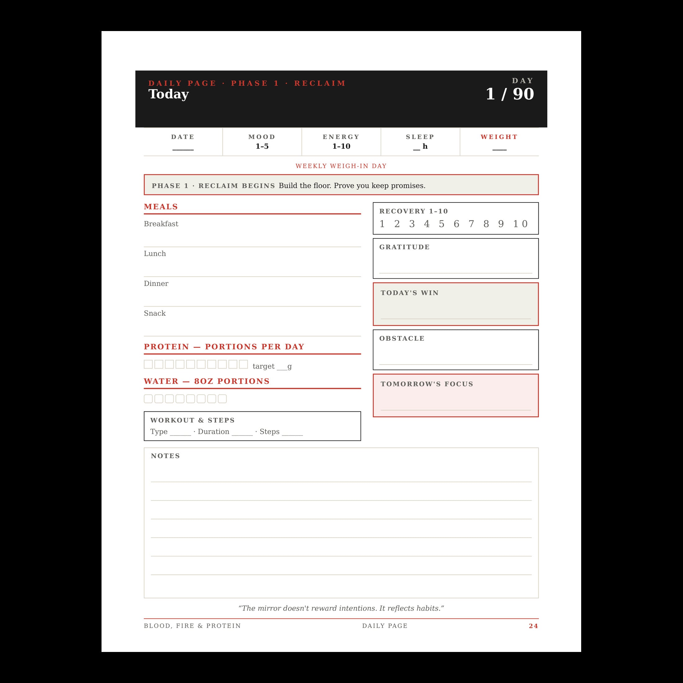 Blood, Fire & Protein — 90 Days Back to Yourself (Digital Workbook)