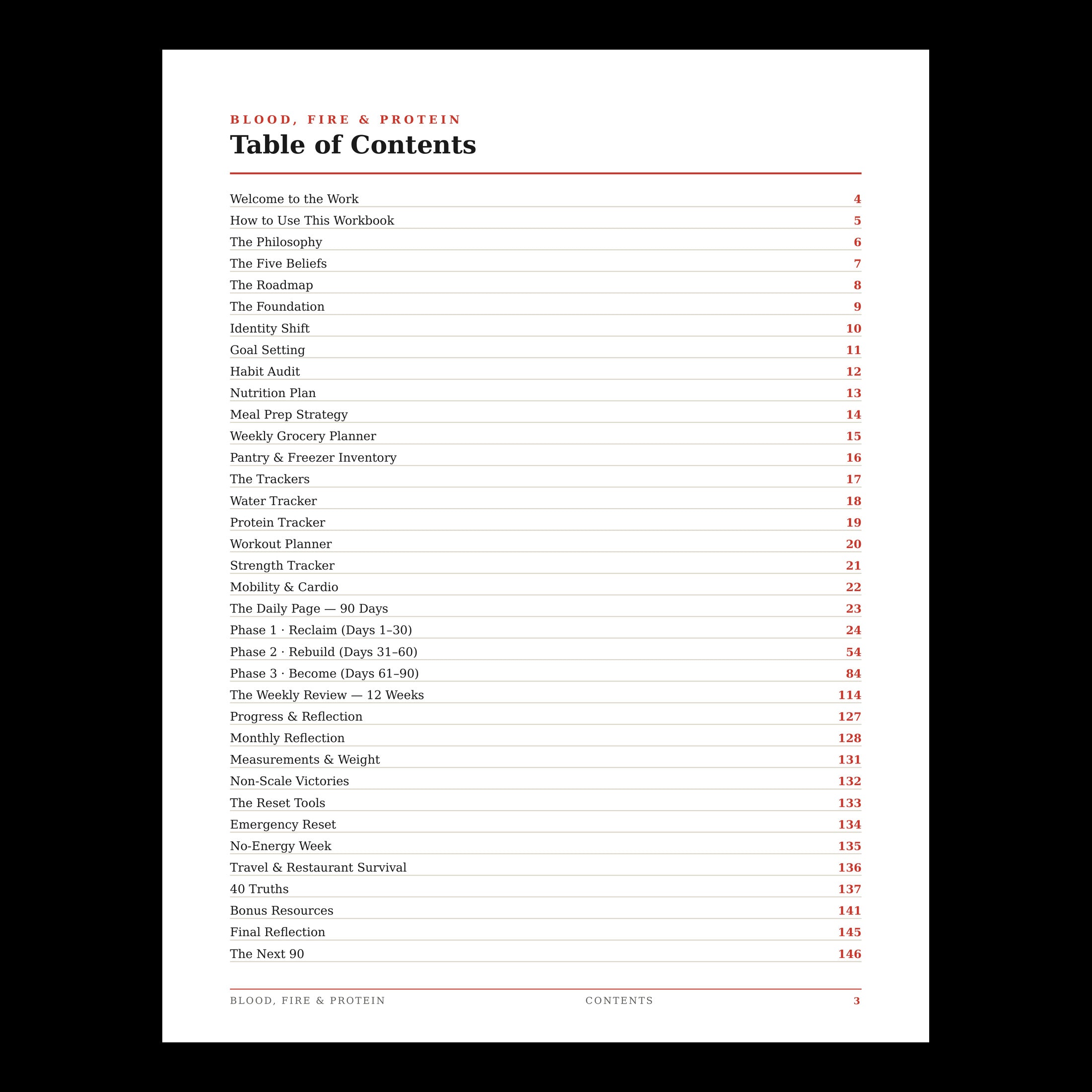 Blood, Fire & Protein — 90 Days Back to Yourself (Digital Workbook)